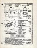 Manufacturer's drawing for Generic Parts - Aviation Standards. Drawing number an3217