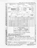 Manufacturer's drawing for Generic Parts - Aviation General Manuals. Drawing number AN81