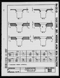 Manufacturer's drawing for Generic Parts - Aviation Standards. Drawing number bac5011