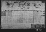 Manufacturer's drawing for Chance Vought F4U Corsair. Drawing number 19670