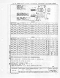Manufacturer's drawing for Generic Parts - Aviation General Manuals. Drawing number AN160