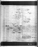 Manufacturer's drawing for North American Aviation T-28 Trojan. Drawing number 200-54003