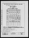 Manufacturer's drawing for Generic Parts - Aviation Standards. Drawing number bac1449