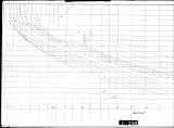 Manufacturer's drawing for Consolidated Engineering Corporation PBY Catalina. Drawing number 28j1039