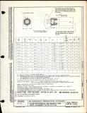 Manufacturer's drawing for Generic Parts - Aviation Standards. Drawing number an782