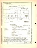 Manufacturer's drawing for Generic Parts - Aviation Standards. Drawing number an3216