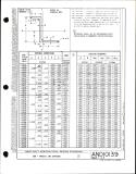 Manufacturer's drawing for Generic Parts - Aviation Standards. Drawing number and10139