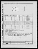 Manufacturer's drawing for Generic Parts - Aviation Standards. Drawing number bac1909