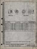 Manufacturer's drawing for Generic Parts - Aviation Standards. Drawing number and10151