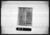 Manufacturer's drawing for Douglas Aircraft Company Douglas DC-6 . Drawing number 7393279