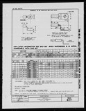 Manufacturer's drawing for Generic Parts - Aviation Standards. Drawing number bac827