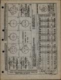 Manufacturer's drawing for Generic Parts - Aviation Standards. Drawing number and10427