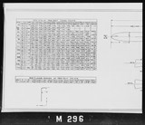 Manufacturer's drawing for Boeing Aircraft Corporation B-17 Flying Fortress. Drawing number 7-1524