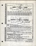 Manufacturer's drawing for Generic Parts - Aviation Standards. Drawing number an682
