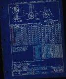 Manufacturer's drawing for Generic Parts - Aviation Standards. Drawing number an115