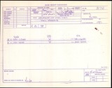 Manufacturer's drawing for Globe/Temco Swift Drawings & Manuals. Drawing number 3172