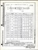 Manufacturer's drawing for Generic Parts - Aviation Standards. Drawing number an140