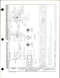 Manufacturer's drawing for Generic Parts - Aviation Standards. Drawing number an6294