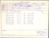Manufacturer's drawing for Globe/Temco Swift Drawings & Manuals. Drawing number 3213