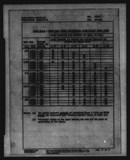Manufacturer's drawing for North American Aviation AT-6 Texan / Harvard. Drawing number PROCESS MANUAL FA5-4