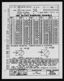 Manufacturer's drawing for Generic Parts - Aviation Standards. Drawing number bac1003