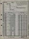 Manufacturer's drawing for Generic Parts - Aviation Standards. Drawing number and10138
