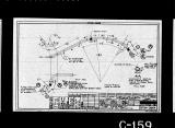 Manufacturer's drawing for Boeing Aircraft Corporation PT-17 Stearman & N2S Series. Drawing number b75n1-3604