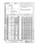 Manufacturer's drawing for Generic Parts - Aviation General Manuals. Drawing number AND10139