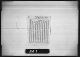 Manufacturer's drawing for Douglas Aircraft Company Douglas DC-6 . Drawing number 7346347
