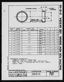Manufacturer's drawing for Generic Parts - Aviation Standards. Drawing number bac761