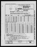 Manufacturer's drawing for Generic Parts - Aviation Standards. Drawing number bac1460