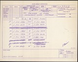 Manufacturer's drawing for Globe/Temco Swift Drawings & Manuals. Drawing number 3308