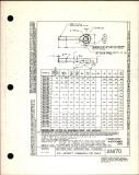 Manufacturer's drawing for Generic Parts - Aviation Standards. Drawing number an170