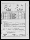 Manufacturer's drawing for Generic Parts - Aviation Standards. Drawing number bac1252