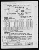 Manufacturer's drawing for Generic Parts - Aviation Standards. Drawing number bac90
