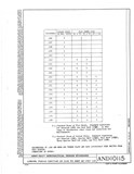 Manufacturer's drawing for Generic Parts - Aviation General Manuals. Drawing number AND10115