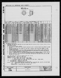 Manufacturer's drawing for Generic Parts - Aviation Standards. Drawing number bac1098