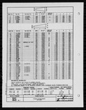 Manufacturer's drawing for Generic Parts - Aviation Standards. Drawing number bac1513