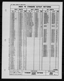 Manufacturer's drawing for Generic Parts - Aviation Standards. Drawing number bac2010