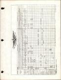 Manufacturer's drawing for Generic Parts - Aviation General Manuals. Drawing number sk-894