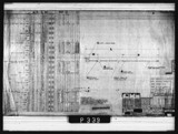 Manufacturer's drawing for Douglas Aircraft Company Douglas DC-6 . Drawing number 3320020