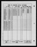 Manufacturer's drawing for Generic Parts - Aviation Standards. Drawing number bac2010