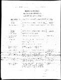 Manufacturer's drawing for Consolidated Engineering Corporation PBY Catalina. Drawing number 28z5090