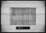 Manufacturer's drawing for Douglas Aircraft Company Douglas DC-6 . Drawing number 7481495