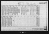 Manufacturer's drawing for North American Aviation B-25 Mitchell Bomber. Drawing number 62-00008