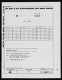 Manufacturer's drawing for Generic Parts - Aviation Standards. Drawing number bac1551