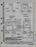 Manufacturer's drawing for Generic Parts - Aviation Standards. Drawing number and10447
