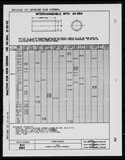 Manufacturer's drawing for Generic Parts - Aviation Standards. Drawing number bac884