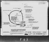 Manufacturer's drawing for Lockheed Corporation P-38 Lightning. Drawing number 199662
