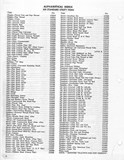 Manufacturer's drawing for Generic Parts - Aviation General Manuals. Drawing number AN STANDARDS 10003